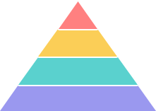 為電商節省開支